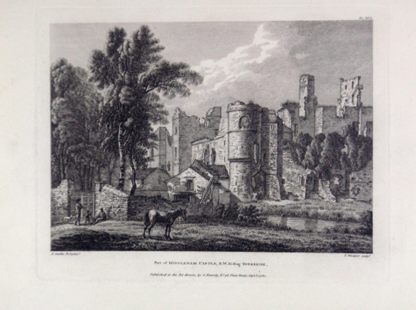 Middleham Castle in the North-west Ridings of Yorkshire