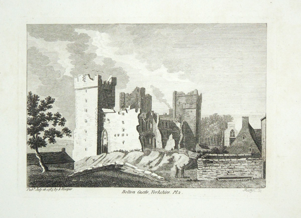 Bolton Castle (Plate 2)